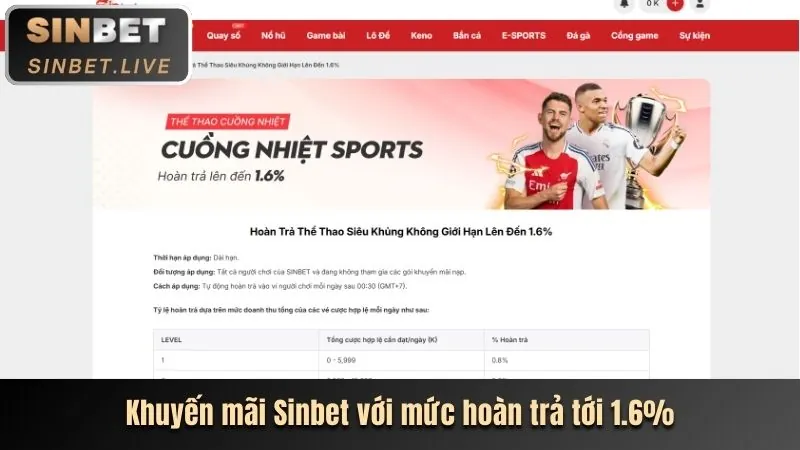 Khuyến mãi nạp đầu cho game bắn cá